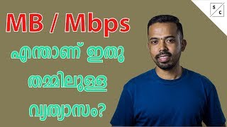 MB and Mbps Difference  Megabyte vs Megabite Explained  shintus TECH [upl. by Lydnek527]