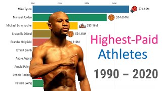 HighestPaid Athletes In The World 1990  2020 [upl. by Asena]