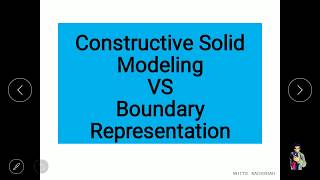 Constructive Solid Modeling VS Boundary Representation  Diffrence Between CSG ampBRep  GTU  CAD [upl. by Torres117]