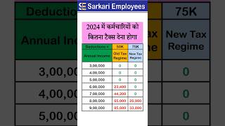 Tax on New Tax Regime shorts [upl. by Eardna]