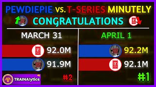 PewDiePie vs TSeries EVERY MINUTE  Part 3 Congratulations 300kDay [upl. by Peednama360]