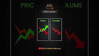 Volume Divergence Ka Sahi Tarika volumeindicator volumedivergence marketmotions [upl. by Rozanna]