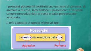 Aggettivi e Pronomi Possessivi [upl. by Chappy]