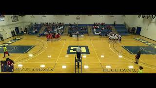 Kaskaskia College vs Lake Land College Womens Junior College Volleyball [upl. by Lladnik33]