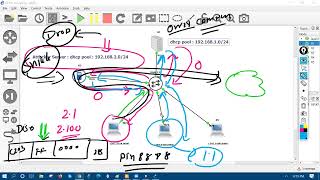 IP dhcp snooping ARP inspection DAI Day 4 [upl. by Naara]