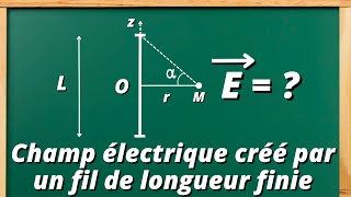 Champ électrique créé par un fil de longueur finie avec une densité linéique  exercice corrigé [upl. by Naletak]