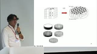 Generation and detection of ultrasonic waves piezoelectric ultrasonic transducers [upl. by Brant865]