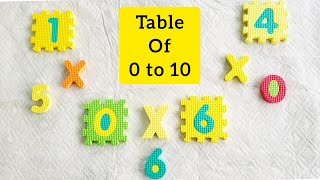 Learn Table  Learn Multiplication  Tables for Kids  Table Of 2  Table Of 3  Table Of 0 to 10 [upl. by Tahpos]