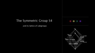 The Symmetric Group S4 and its Lattice of Subgroups [upl. by Sansen]