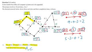 2018 Exam 2 Networks Q3 [upl. by Dalli]