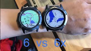 Garmin Fenix 6 Pro titanium unboxing 6x size comparison and 30 off coupon [upl. by Mosora]