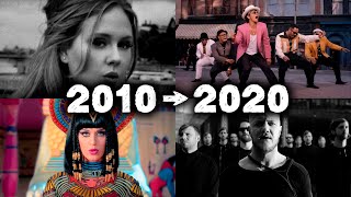 Top 100 Songs From 2010 To 2020 [upl. by Haronid511]