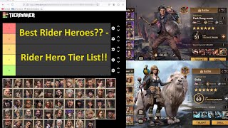 Best Rider Heroes  Rider hero Tier List  Doomsday Last Survivors [upl. by Hymen808]