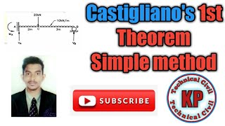 NUMERICAL IN CASTIGLIANOS FIRST THEOREM👉 [upl. by Nnalyrehc]