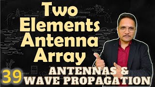 Two Elements Antenna Array Phase Difference Electric Field amp Array Factor Explained [upl. by Lyndy262]