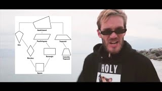 Quadrilateral Bitch Lasagna Parody [upl. by Cichocki459]