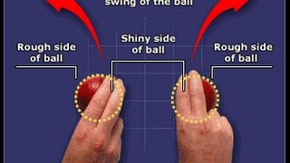 How To Swing A Ball  Inswing  Part 1  By Rushi [upl. by Alul]