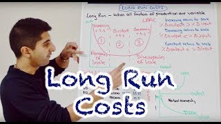 Y2 5 Long Run Costs and Returns to Scale LRAC [upl. by Dita]