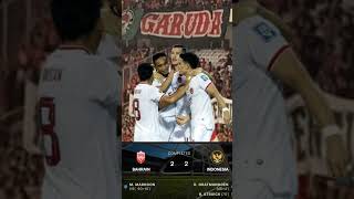 BAHRAIN vs INDONESIA ¦ WORLD CUP 2026 Qualification Zona Asia [upl. by Koby]