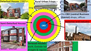 Introduction to Brownfield and Greenfield sites [upl. by Noffets900]