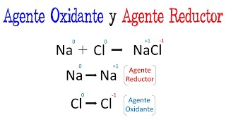 ⚠️Agente Oxidante y Agente Reductor  ¿Qué son  EJEMPLOS⚠️ Fácil y Rápido  QUÍMICA [upl. by Arait]