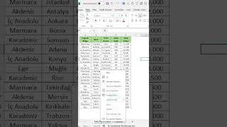 Excelde Çoklu Sayfaları Göster ve Gizle Özelliği Kullanımı shorts excel exceltricks [upl. by Ahsiet]