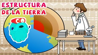 Capas internas de la tierra  Ciencias para niños  Documentary 2021 [upl. by Norrehc]