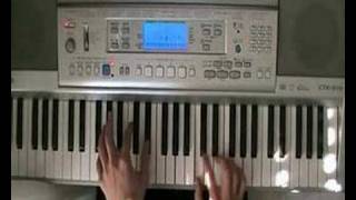 Il Padrino alla tastiera The Godfather at keyboard Casio CTK 810 [upl. by Ennyroc981]