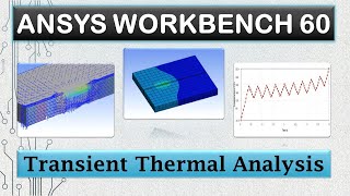 ANSYS Tutorials  Transient Thermal Analysis [upl. by Tenney]