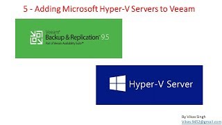 Veeam Advance Training  5  Adding Microsoft Hyper V Servers to Veeam [upl. by Htedirem476]