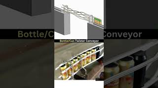 Drink bottle or can twister conveyor electrical electrician engineering steel electricalmachine [upl. by Einberger]