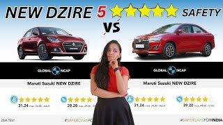 New Maruti Dzire GNCAP Safety Rating  New Dzire 2024 Gncap dziresafety marutidzire [upl. by Veejar239]