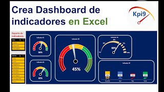 Crea Dashboard de indicadores en Excel [upl. by Mani]