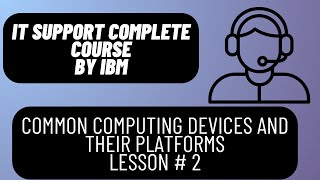 Common Computing Devices and Their Platforms Lesson 2 [upl. by Nitsirc208]