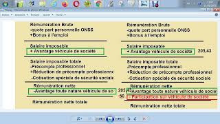 Législation sociale et fiscale  Fiche de salaire  type 4  Avantage toute nature [upl. by Pan]