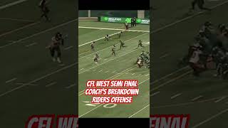 West semi final Sask offense greycup cflplayoffs cfl football canadianfootball [upl. by Constanta456]