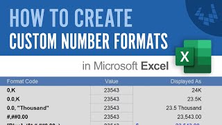 How to Create Custom Number Formats in Excel [upl. by Kyl]