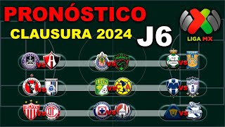 ⚽ El mejor PRONÓSTICO para la JORNADA 6 de la LIGA MX CLAUSURA 2024  Análisis  Predicción [upl. by Lovett930]