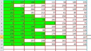 excel le quadrillage vous suit là où vous écrivez sur la feuille [upl. by Arehsat]