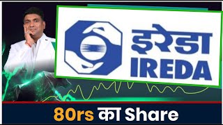 IREDA Share News  IREDA Share Analysis [upl. by Astera50]