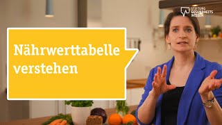 Gesunde Ernährung Wie helfen mir Zutatenliste und Nährwerttabelle [upl. by Llevrac]