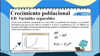 Aplicación al crecimiento poblacional Ecuación diferencial de variables separables  Ejercicio 5 [upl. by Llehcnom]