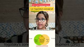 what is the Zone of Proximal development concept by vygotsky vygotsky ctet2024exam cdp cdpctet [upl. by Hsuk]