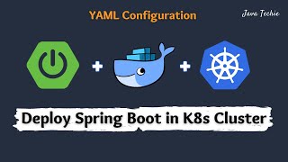 Kubernetes Tutorial  Run amp Deploy Spring Boot Application in K8s Cluster using yaml configuration [upl. by Eetnom]