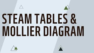 Steam tables Mollier diagram [upl. by Saxe]