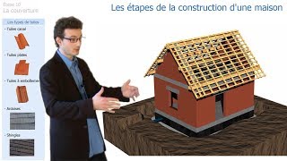 Les étapes de la construction dune maison [upl. by Ades]