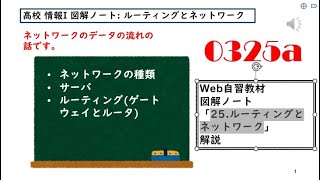 高校情報I 図解ノートプラス「ルーティングとネットワーク0325」 [upl. by Nonnahsal]