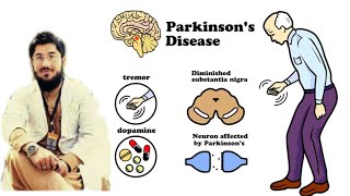 Parkinsons disease pathophysiology and pharmacology by Dr UUT in UrduHindi [upl. by Novonod]