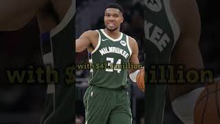 The most 5 NBA’s HighestPaid Players 2024 nbahighligths basketball ordinarynba sports nba [upl. by Jutta]