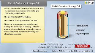 Nickel Cadmium Storage Cell  Electrochemistry  Chemistry  Class 12th  iPrep [upl. by Dyrrej]